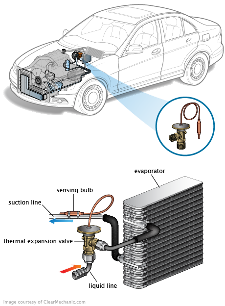 See U3800 repair manual